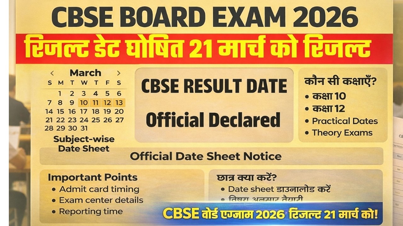 CBSE Board Exam 2026 Result Date
