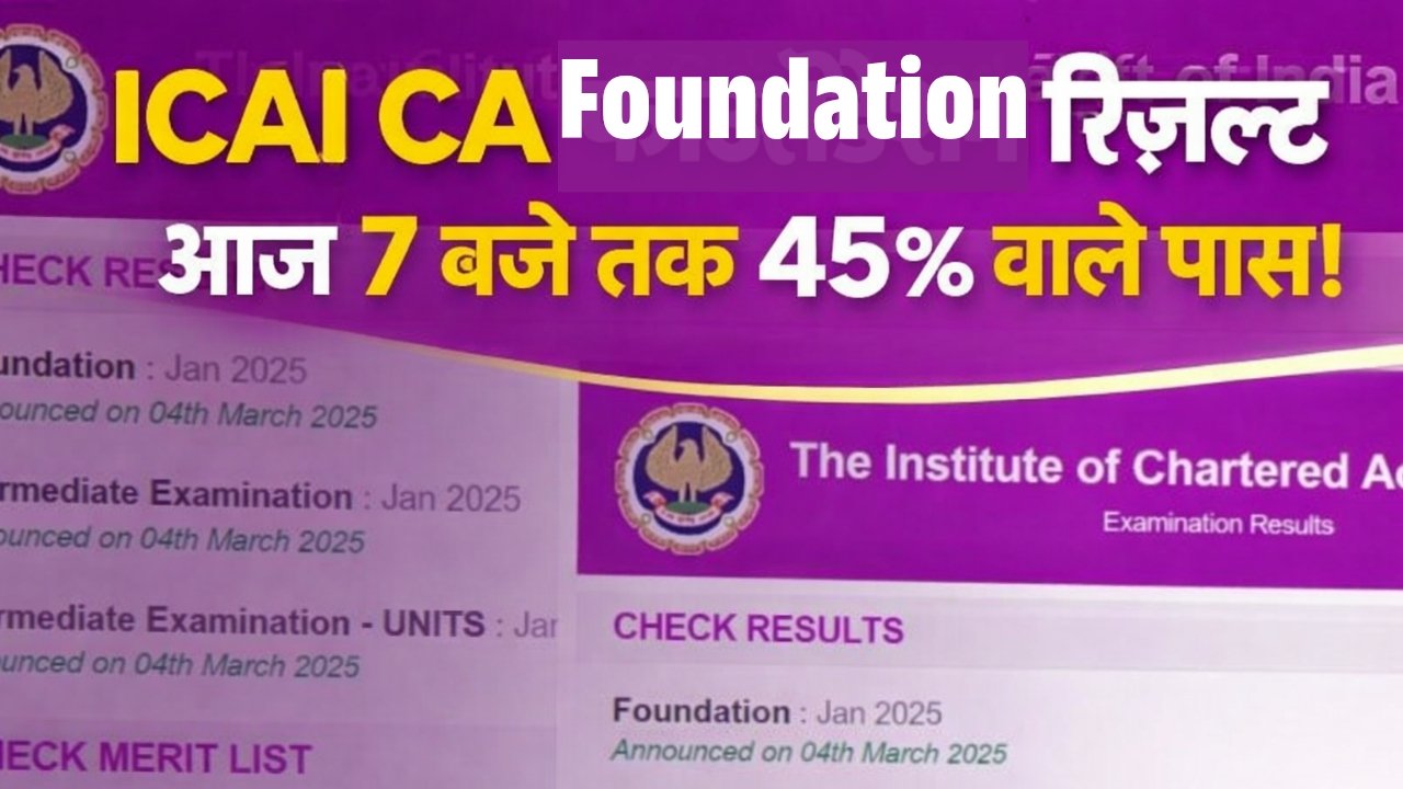 ICAI CA Foundation Result 2026