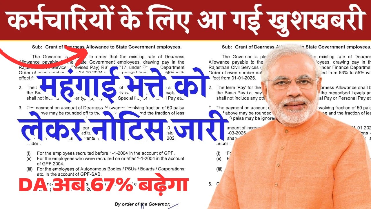 DA Hike 8th Pay Commission Salary Hike 2026