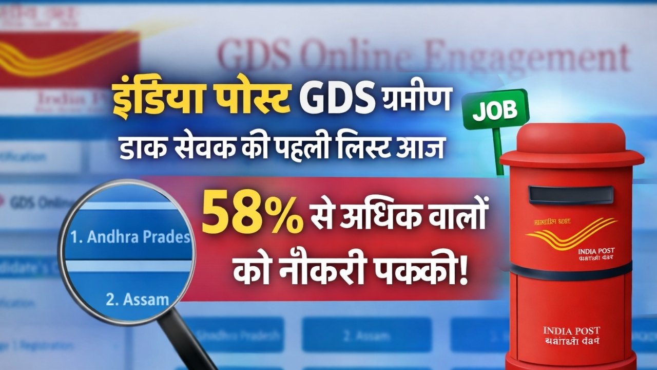India Post GDS 1st List 2026 Today