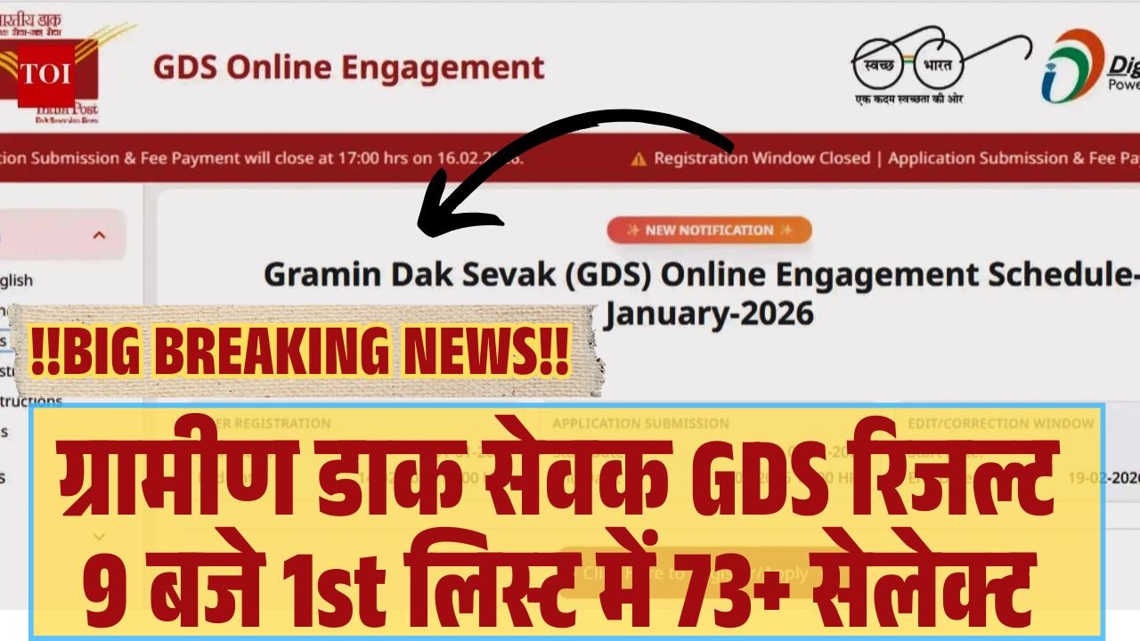 India Post GDS 2026 Result 1st Merit List