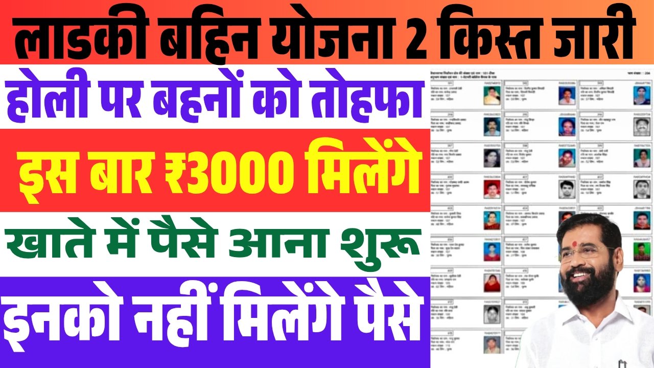 Ladki Bahin Yojana 19th Installment 2026