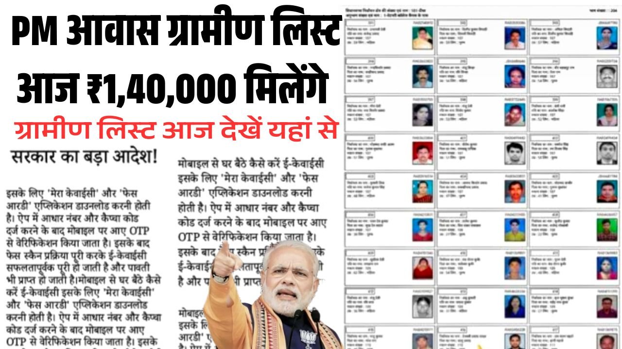 PM Awas Yojana Gramin List 2026 Aaj