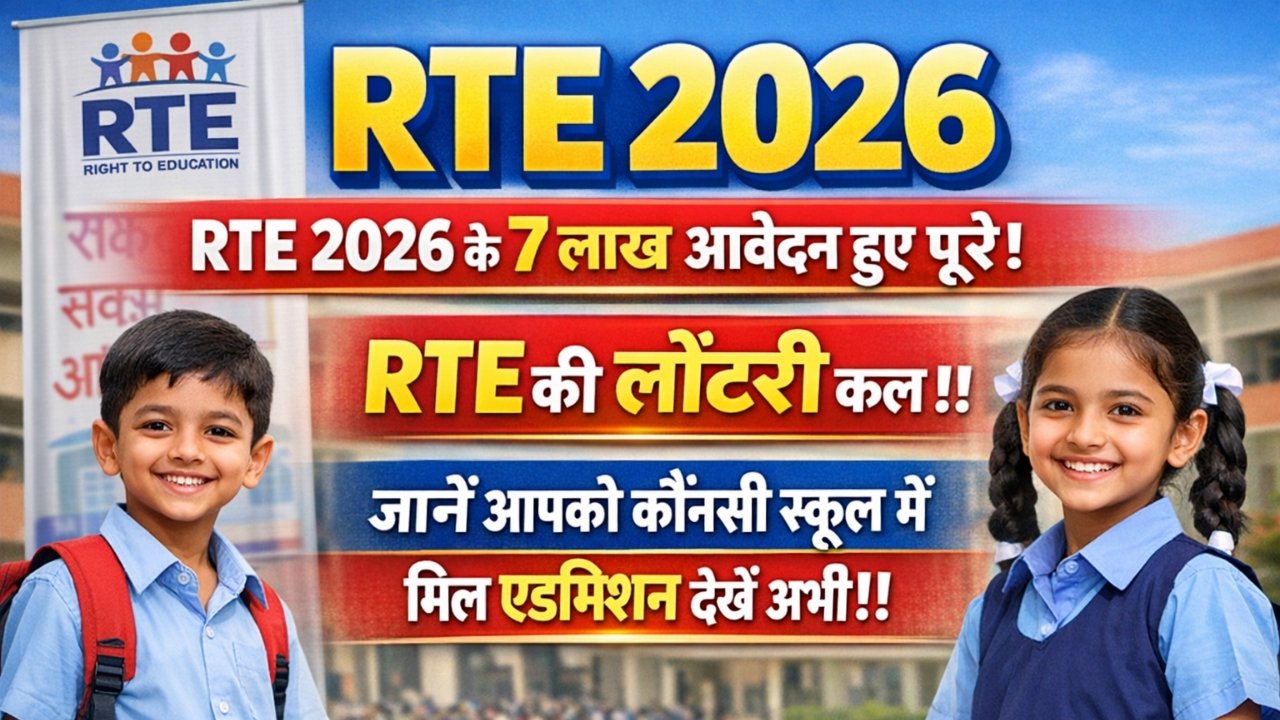 RTE 2026 Admission Lottery Result