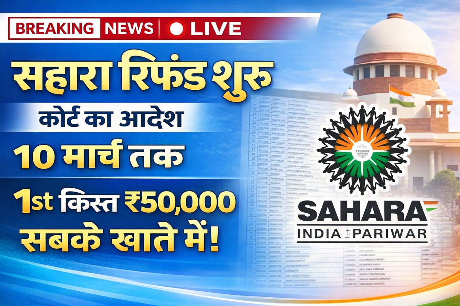 Sahara India Refund Start March 2026